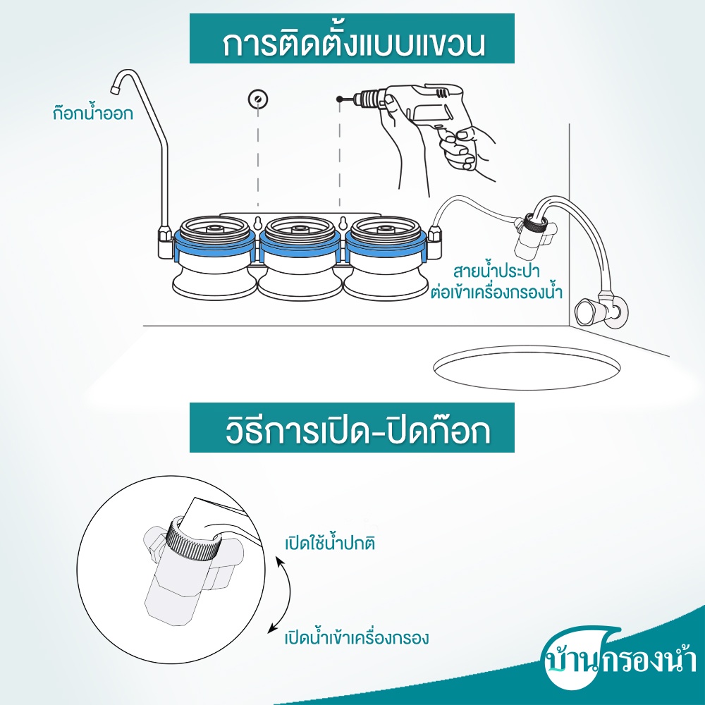 filtex-เครื่องกรองน้ำดื่ม-3-ขั้นตอน-รุ่น-ft-215