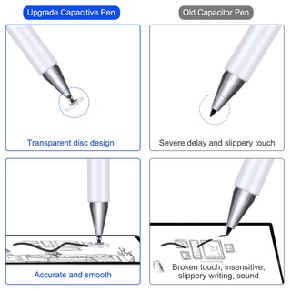 Touch Screen Pen ปากกาทัชสกรีน 2in1 Stylusสำหรับทุกรุ่น หัวบาง สามารถเขียนด้วยลายมือได้ ส่งจากไทย