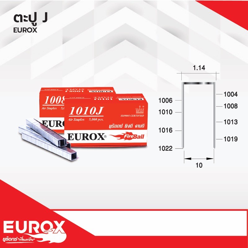 ตะปูขาคู่ EUROX รุ่น 1006J 1008J 1019J 1022J ตะปูยิงไม้ ราคาต่อ 1 กล่อง ...