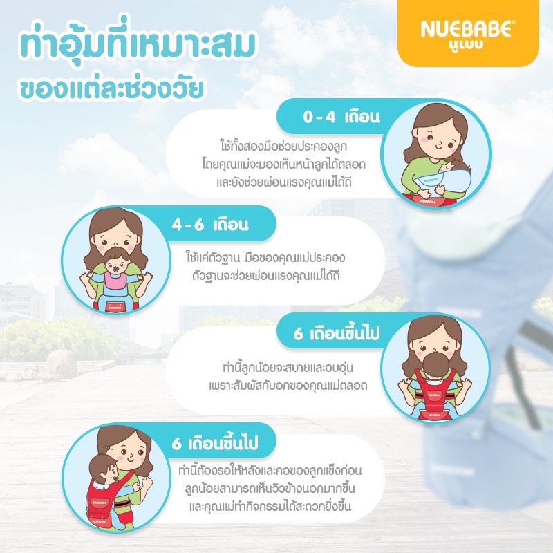 ภาพสินค้าเป้อุ้มเด็ก แบบนั่งนูเบบ Baby Carriers Newสายคาดเอวยาวขึ้น จากร้าน philaiwan_sinprakob บน Shopee ภาพที่ 4