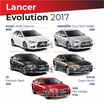 สีแต้มรถ-mitsubishi-lancer-2017-มิตซูบิชิ-แลนเซอร์-2017