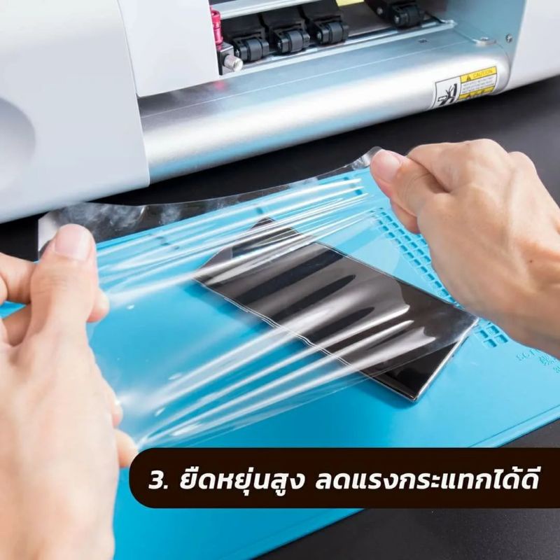 ฟิล์มกันรอยไฮโดรเจล-hydrogel-film-ราคาถูก-คุณภาพดี-สำหรับ-samsung-galaxy-a13