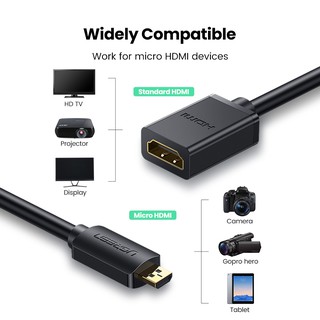 ภาพขนาดย่อของภาพหน้าปกสินค้าUGREEN อะแดปเตอร์แปลง เชื่อมต่อ Micro HDMI ตัวผู้ เป็นตัวเมีย HDMI จากร้าน ugreen.th บน Shopee ภาพที่ 3