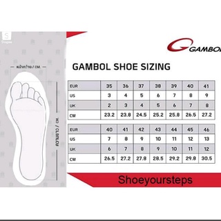 ภาพขนาดย่อของภาพหน้าปกสินค้ารองเท้าแตะGambo จากร้าน thetonmaishop บน Shopee ภาพที่ 8