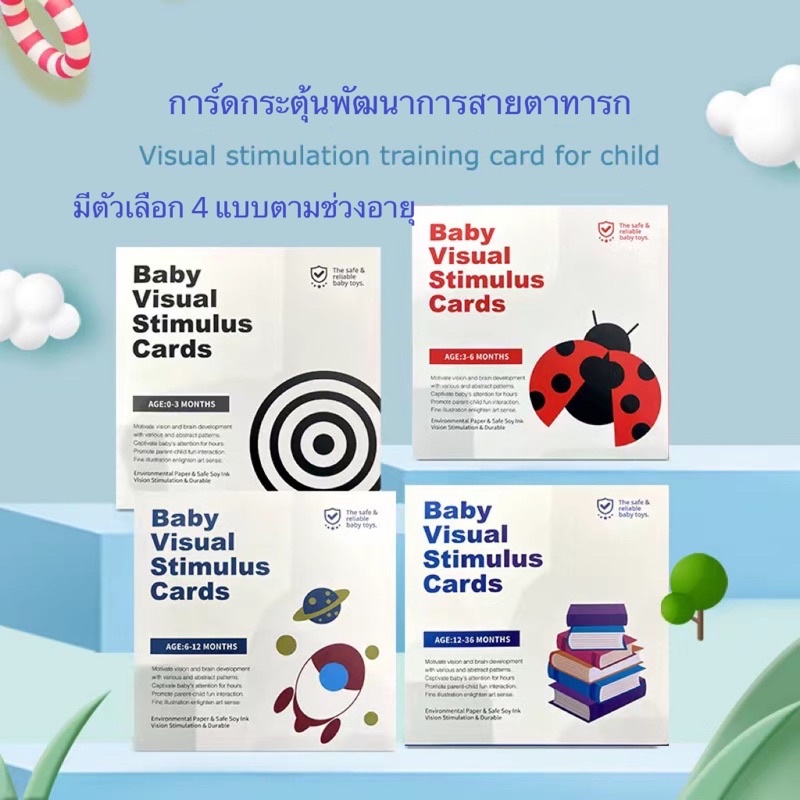 ภาพหน้าปกสินค้าการ์ดกระตุ้นพัฒนาการสายตาทารก 0-36 เดือน กระตุ้นสายตา ฝึกสมอง ฝึกสมาธิ แฟลชการ์ดขาวดํา Flash Cards พร้อมส่งในไทย