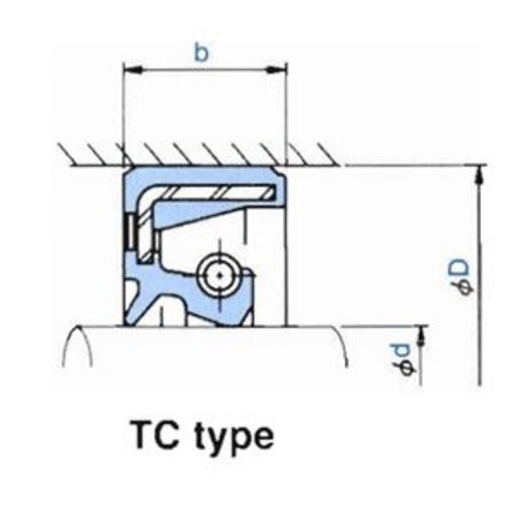 ซีลกันน้ำมัน-tc-28-40-7-nok-oil-seal-nok-ออยซีล-ยี่ห้อ-nok-แท้-ญี่ปุ่น-ซีลกันน้ำมัน-tc-28-40-7-nok