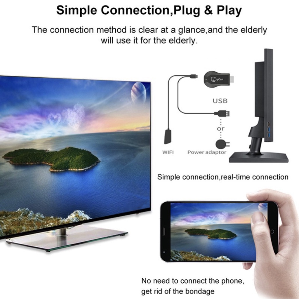 ภาพสินค้าAnycast M12 Plus FW.2019 WIFI Display อุปกรณ์เชื่อมต่อออกทีวี เวอร์ชั่นใหม่ล่าสุด M18 Plus จากร้าน neugadget บน Shopee ภาพที่ 5