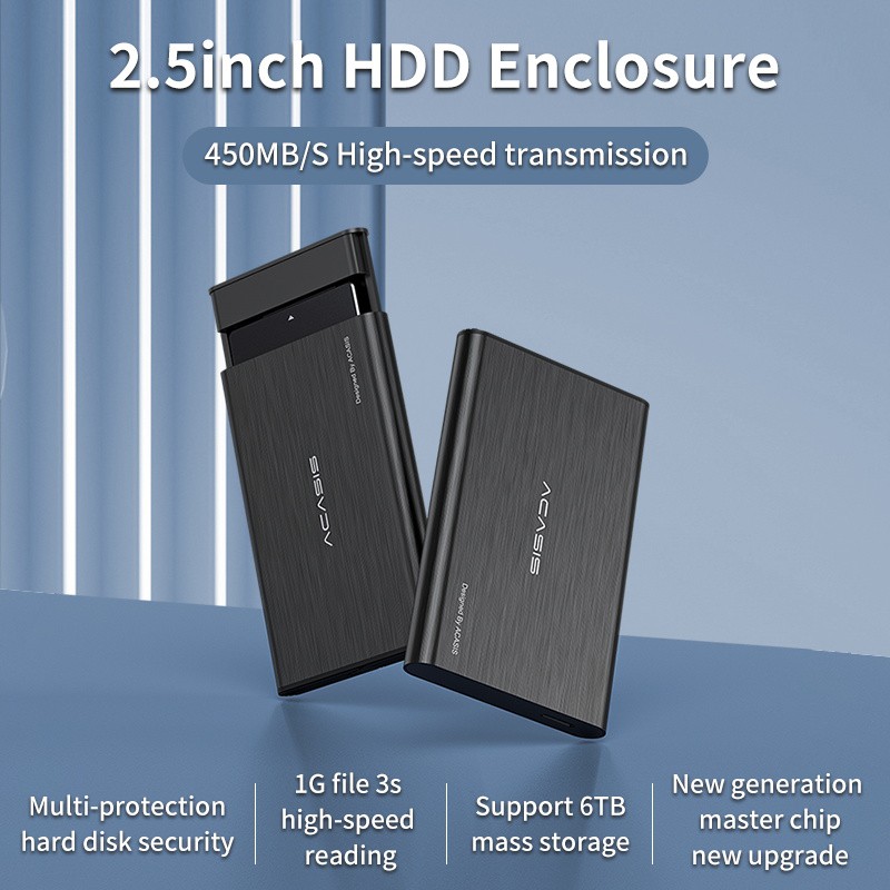 ภาพหน้าปกสินค้าACASIS อะแดปเตอร์ฮาร์ดไดรฟ์ HDD Enclosure 2.5 นิ้ว SATA เป็น USB 3.0 SSD จากร้าน acasisofficialshop.th บน Shopee