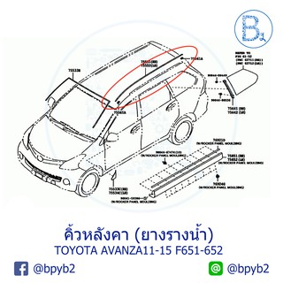 **อะไหล่แท้** คิ้วหลังคา ยางรางน้ำหลังคา TOYOTA AVANZA11-19 F651-F652