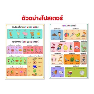 โปสเตอร์สรุปเสียงโฟนิค+แบบฝึกอ่านสะกดคำ อ่าน-เขียนภาษาอังกฤษเก่ง