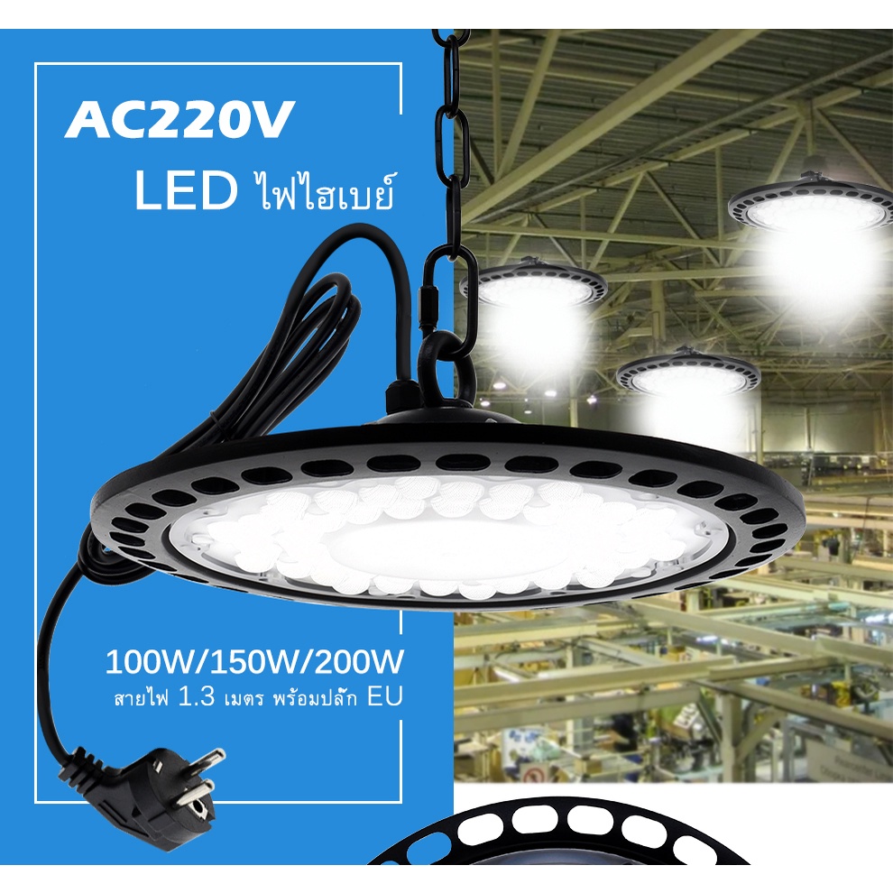 ภาพหน้าปกสินค้าโคมไฟอุตสาหกรรม LED AC220V 100W 150W 200W ความสว่างสูง ไฟปลูกต้นไม้ กันน้ำและกันฝุ่น เหมาะสำหรับสถานที่ก่อสร้าง คลังสินค้า สนามกีฬา ปลูกเต็นท์ แสงสว่างของพืช จากร้าน tranton.th บน Shopee