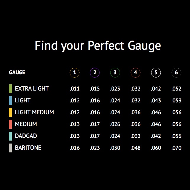 lowden-baritone-guitar-string-16-70-สายกีตาร์บาริโทน-6-สาย-made-in-the-u-s-a