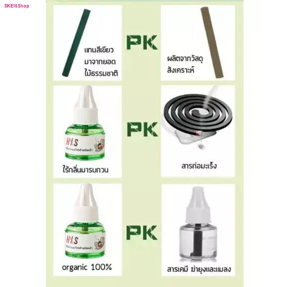 เครื่องไล่ยุง-รีฟิลน้ำยาไล่ยุงแบบเครื่องไล่ยุงแบบเสียบปลั๊ก-แบบแยกสั่งปลั๊กและน้ำยา-ยากันยุง-ยากันยุงไร้กลิ่นไร้ควัน