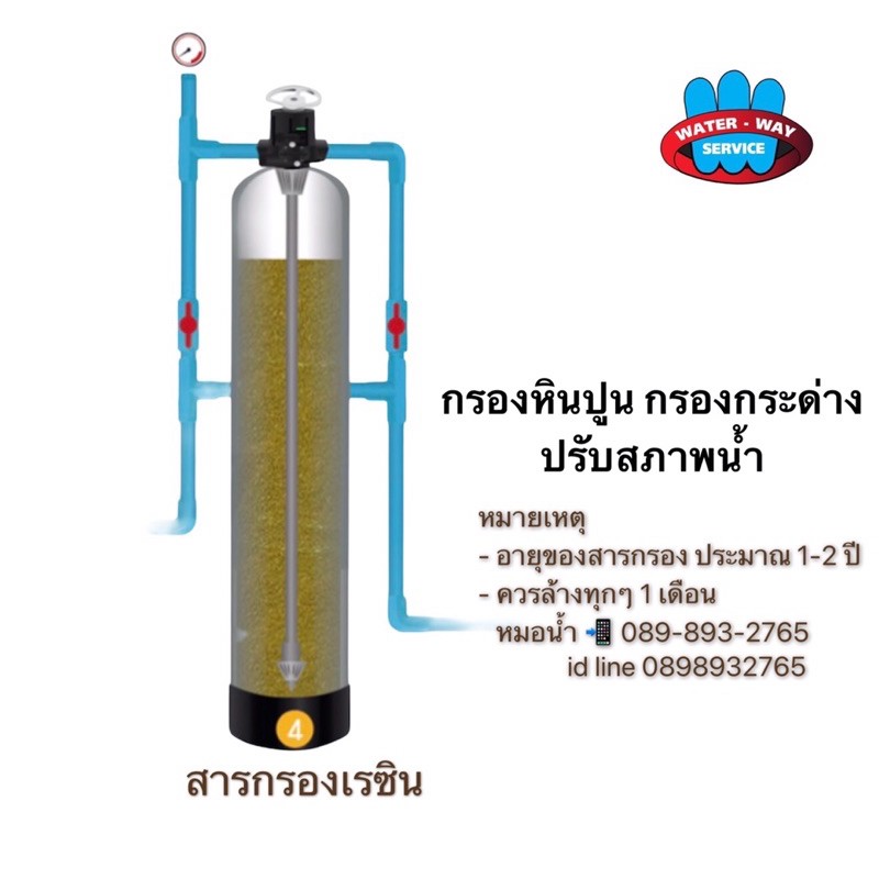 ถังกรอง8นิ้ว-สูง112-ซม-กรองหินปูนไฟเบอร์กลาส-ถังกรองน้ำใช้พร้อมชุดหัวควบคุม1