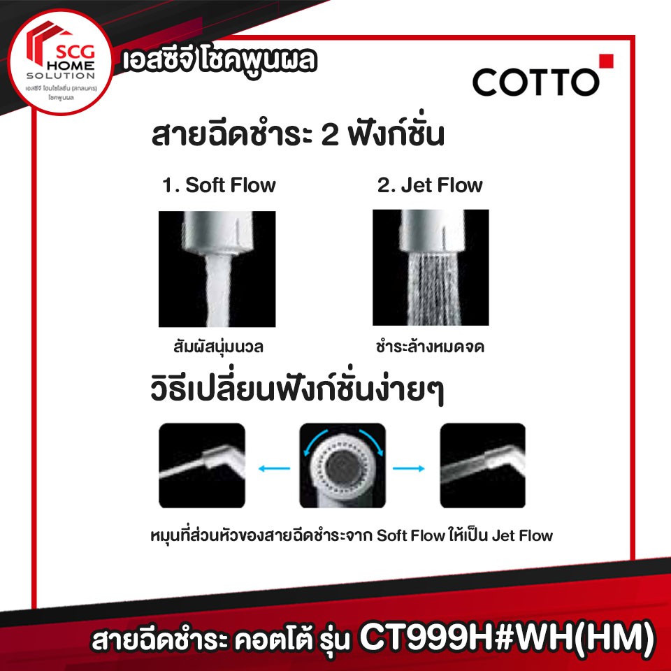 cotto-สายฉีด-ฝักบัวฉีดชำระ-ครบชุด-2-ฟังก์ชั่น-ยับยั้งเชื้อแบคทีเรีย-รุ่น-ct999h-wh-hm-สีขาว