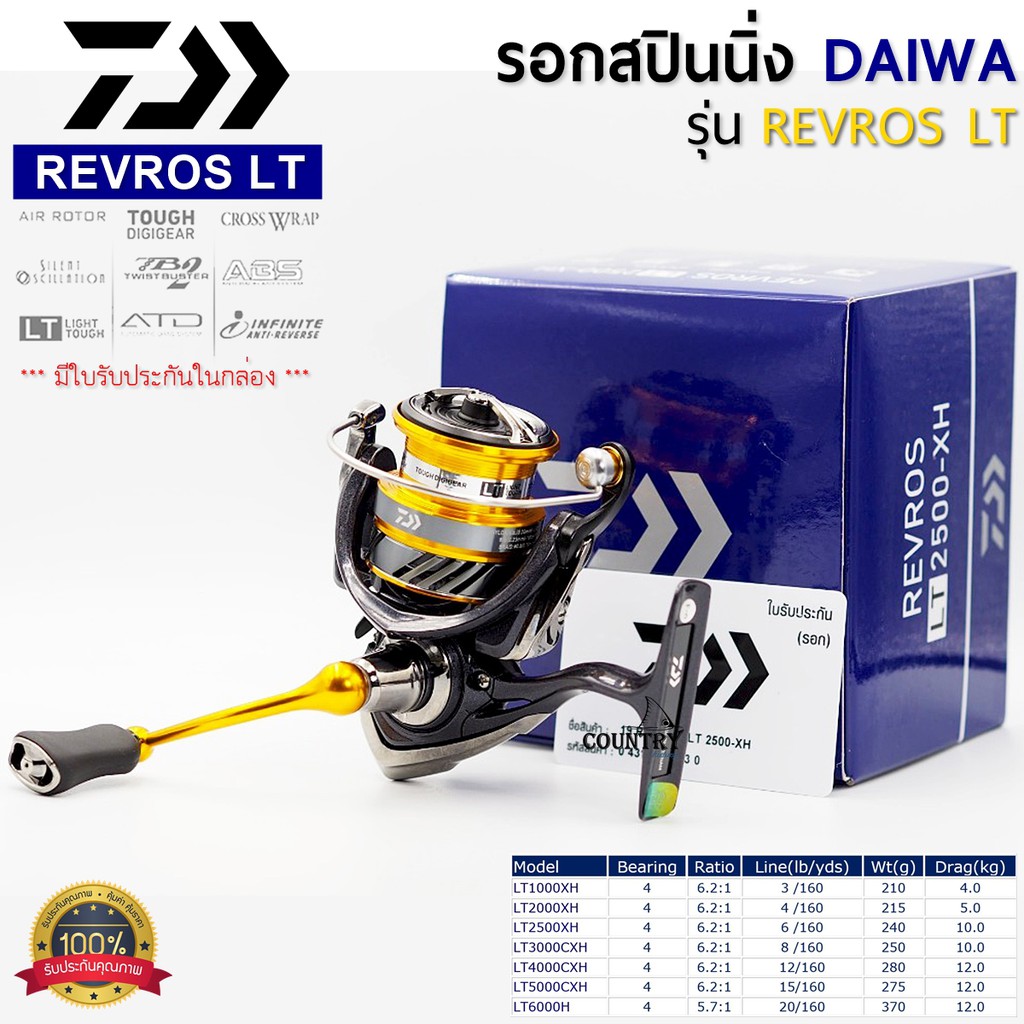 daiwa-revos-lt-รอกตกปลาไดว่า-มีในรับประกันในกล่อง-สวยๆ-ลื่นๆ