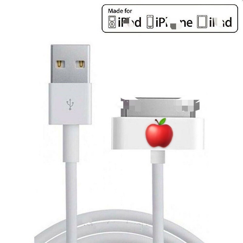 【Hoco C81/C80 หัวชาร์จเร็ว 20W อแดบเตอร์ Wall fast Chargers adapter อะ ...