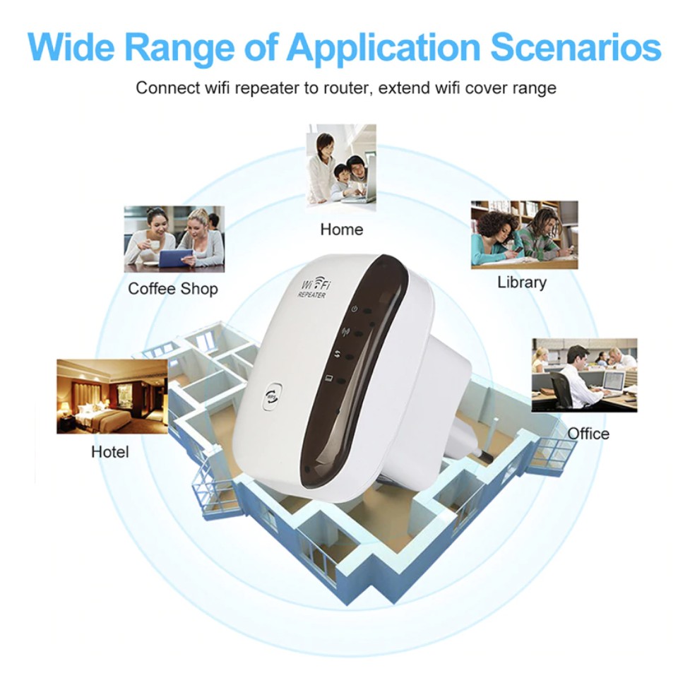 wireless-wifi-repeater-wifi-extender-300mbps-router-wifi-สัญญาณ-wi-fi-booster-ยาวช่วง-wi-fi-repeater-access-poin