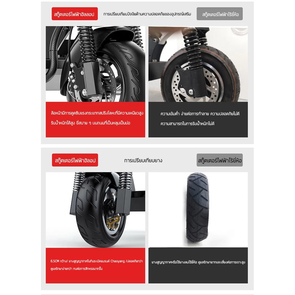 SEALUP Q9 36v 8.8 ah รถไฟฟ้า สกุตเตอร์ไฟฟ้า สกูตเตอร์ไฟฟ้า ผู้ใหญ่พับได้มินิ สกู๊ดเตอร์ไฟฟ้า กันน้ำ