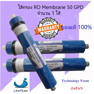 ไส้กรอง Ro membrane 50 gpd 1 ชิ้น