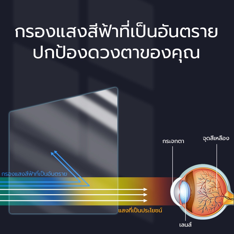 ตัวป้องกันหน้าจอ-macbook-air-m2-ฟิล์ม-macbook-air-m2-ป้องกันหน้าจอป้องกันแสงสีฟ้าป้องกันดวงตา