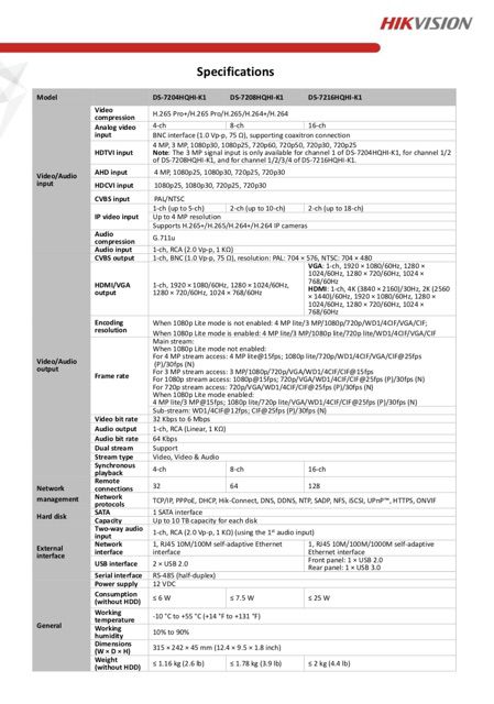 เครื่องบันทึกภาพ-hikvision-8ch-4mp-ds-7208hqhi-k1