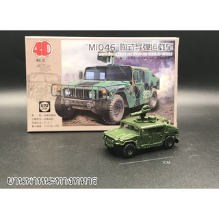 โมเดลยานพาหนะทหาร 4D 1/72 Model Hummer Lightning Opel