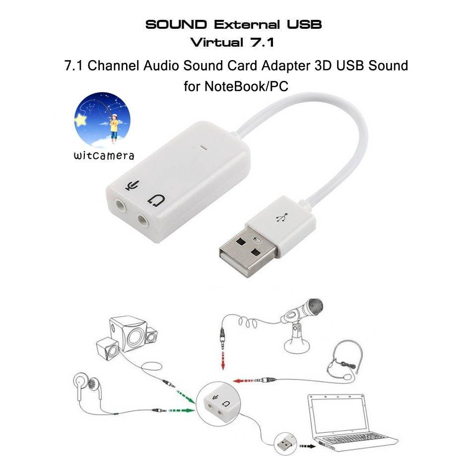 ภาพหน้าปกสินค้า7.1 Channel Audio Sound Card Adapter 3D / USBการ์ดเสียงเสมือนจริง 7.1 3D ภายนอก USB อะแดปเตอร์ 3.5mm สำหรับNoteBook/PC จากร้าน witcamera1688 บน Shopee