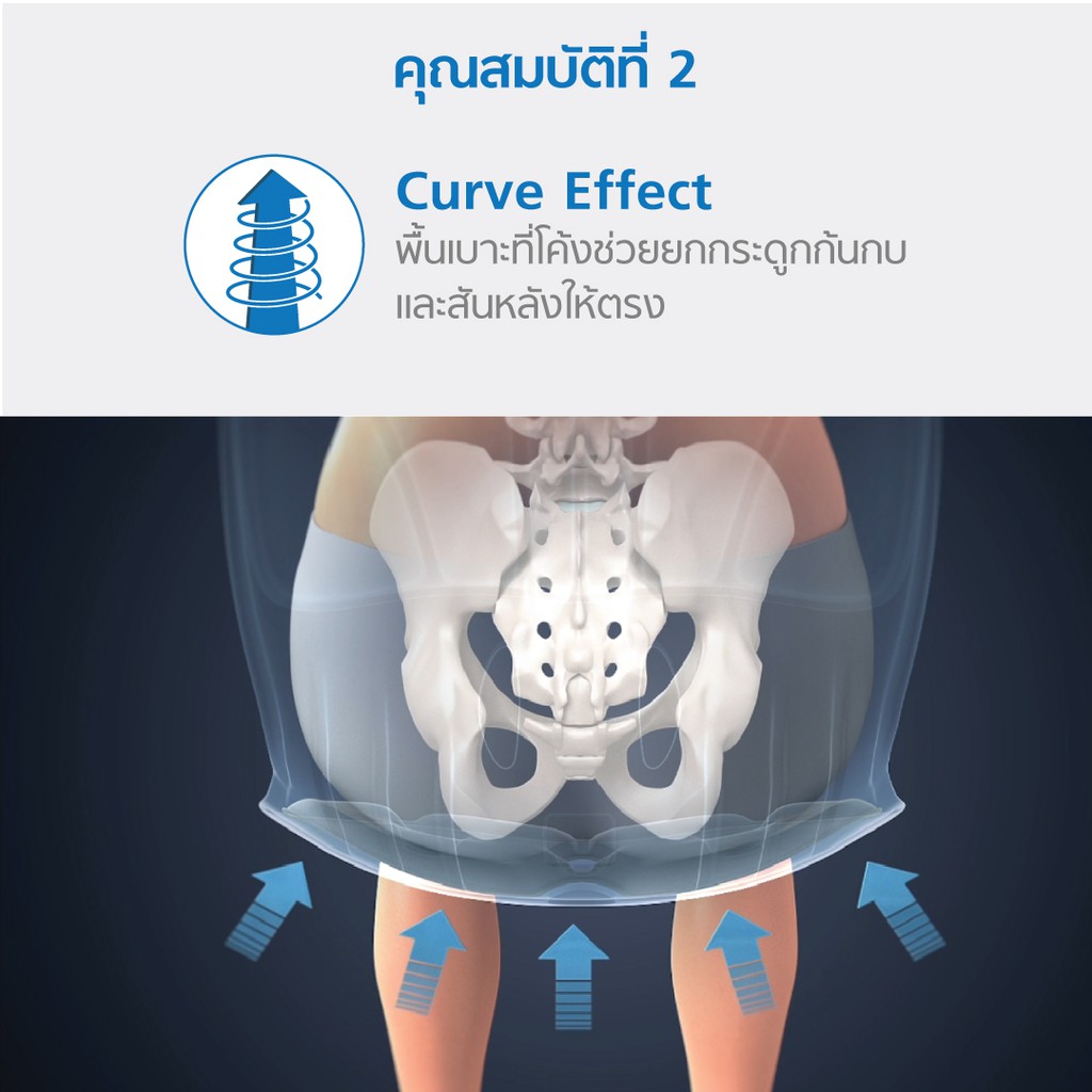 curnov01-ซื้อ1-000ลด130-เบาะรองนั่งเพื่อสุขภาพ-เก้าอี้รองปรับท่านั่ง-ที่รองนั่งเพื่อสุขภาพ-curble-wider-สีดำ