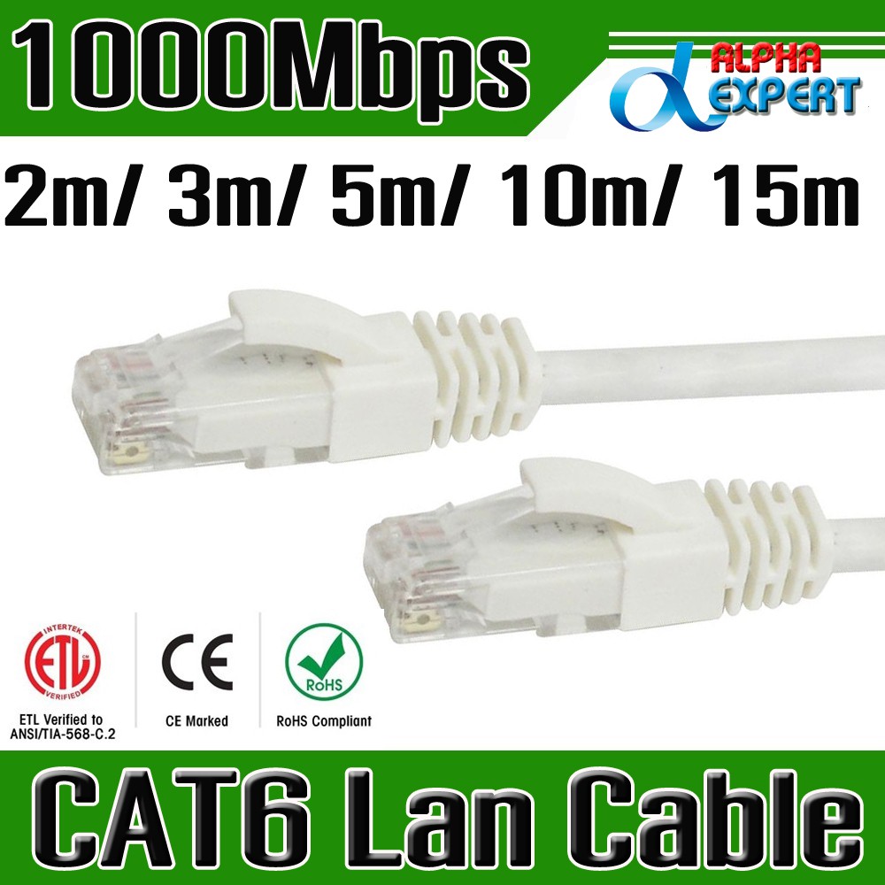 ภาพหน้าปกสินค้าสายแลนสำเร็จรูป CAT6 ,สายแพทคอร์ด Cat 6 Patch Cord , Ethernet High Speed RJ45 Network LAN Cable 1m/2m/3m/5m/10m/15m