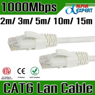 ภาพขนาดย่อของสินค้าสายแลนสำเร็จรูป CAT6 ,สายแพทคอร์ด Cat 6 Patch Cord , Ethernet High Speed RJ45 Network LAN Cable 1m/2m/3m/5m/10m/15m