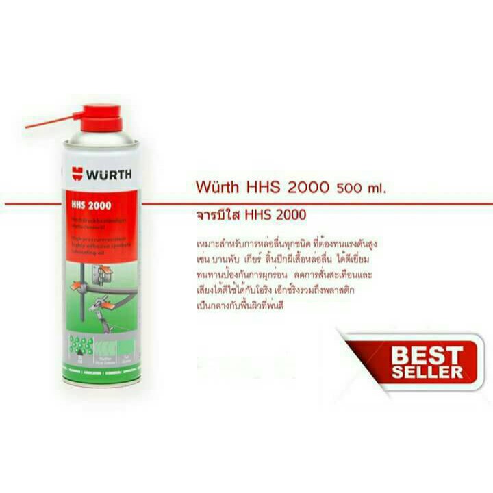 ภาพหน้าปกสินค้าWurth สเปรย์จาระบีใส (Wurth Adhesive lubricant HHS 2000) 500 ml. จากร้าน liquimolythai บน Shopee