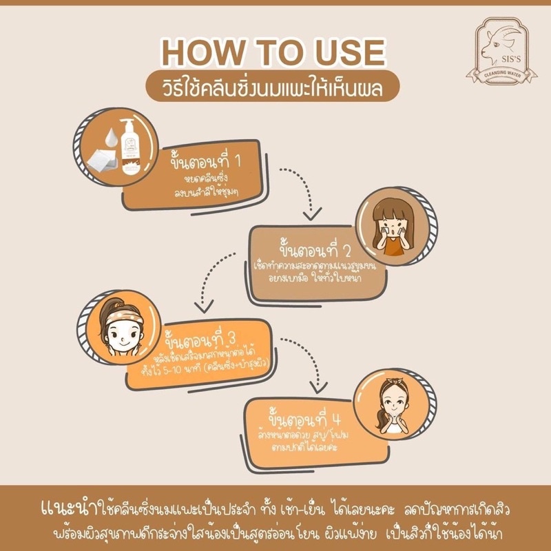 siss-cleansing-water-คลีนซิ่งนมแพะ-ขนาด-200-ml