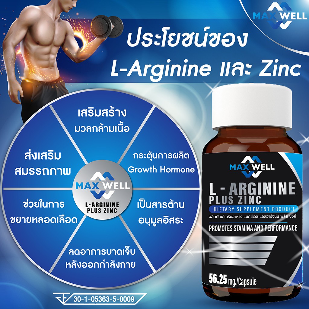 (คุ้ม 90 แคปซูล) แอลอาร์จินีน พลัส ซิงก์ MAXWELL L arginine plus zinc
