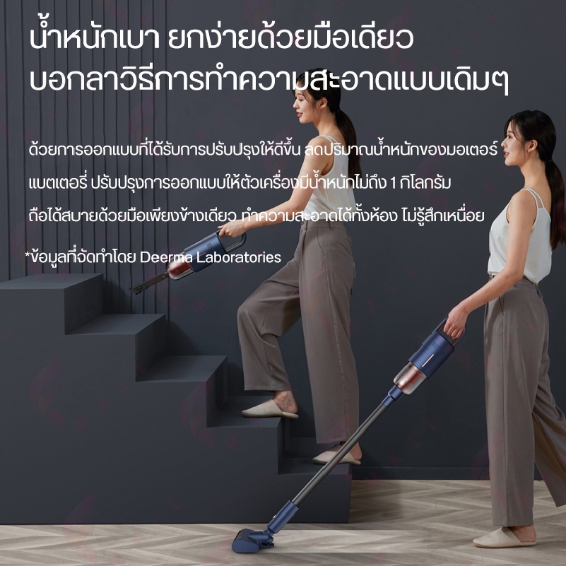 deerma-vc20-plus-vc811-cordless-handheld-lightweight-vacuum-cleanerเครื่องดูดฝุ่นไร้สาย-เครื่องดูดฝุ่