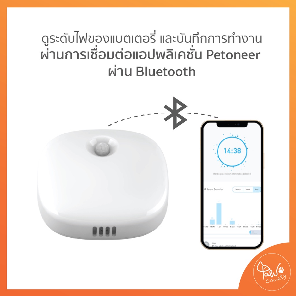 ภาพสินค้าPawSociety เครื่องดับกลิ่น อัจฉริยะ Xiaomi Petoneer Odor Eliminator Pro ใช้ได้กับห้องน้ำ ทุกประเภท จากร้าน pawsociety บน Shopee ภาพที่ 4