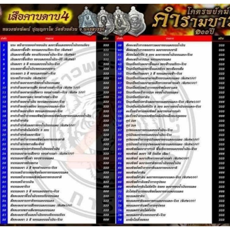 เหรียญ-หลวงพ่อพัฒน์-เสือคาบดาบ-รุ่น-4-แท้ออกจากวัด-เนื้อทองแดงซาติน-พิมพ์เสือ2-วัดห้วยด้วน-จ-นครสวรรค์-พระ-หลวงปู่