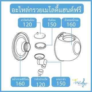 สินค้า อะไหล่ เครื่องปั๊มนมไร้สาย กรวยแฮนด์ฟรี ใช้ได้กับเครื่อง Melody s9, s10, Polar Bear,  Imani, Freena, Luna