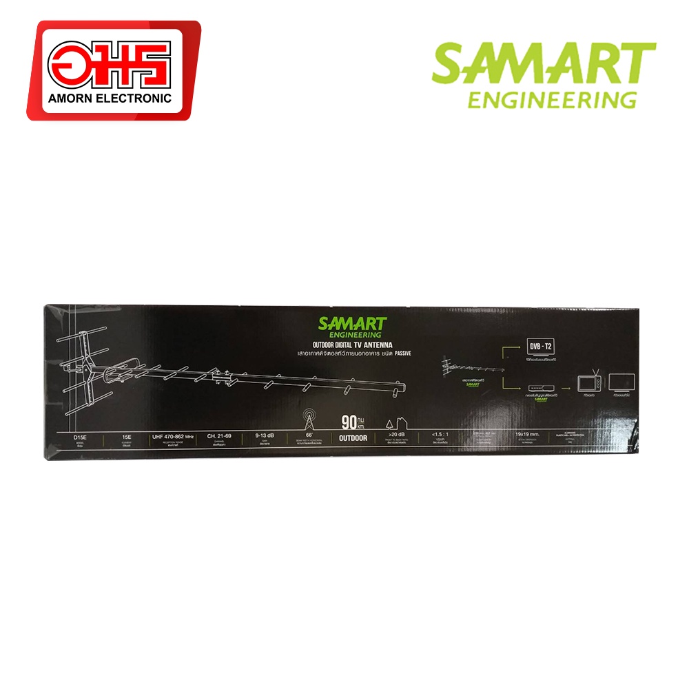 samart-เสาอากาศทีวีดิจิตอล-d15e-อมร-อีเล็คโทรนิคส์-อมรออนไลน์