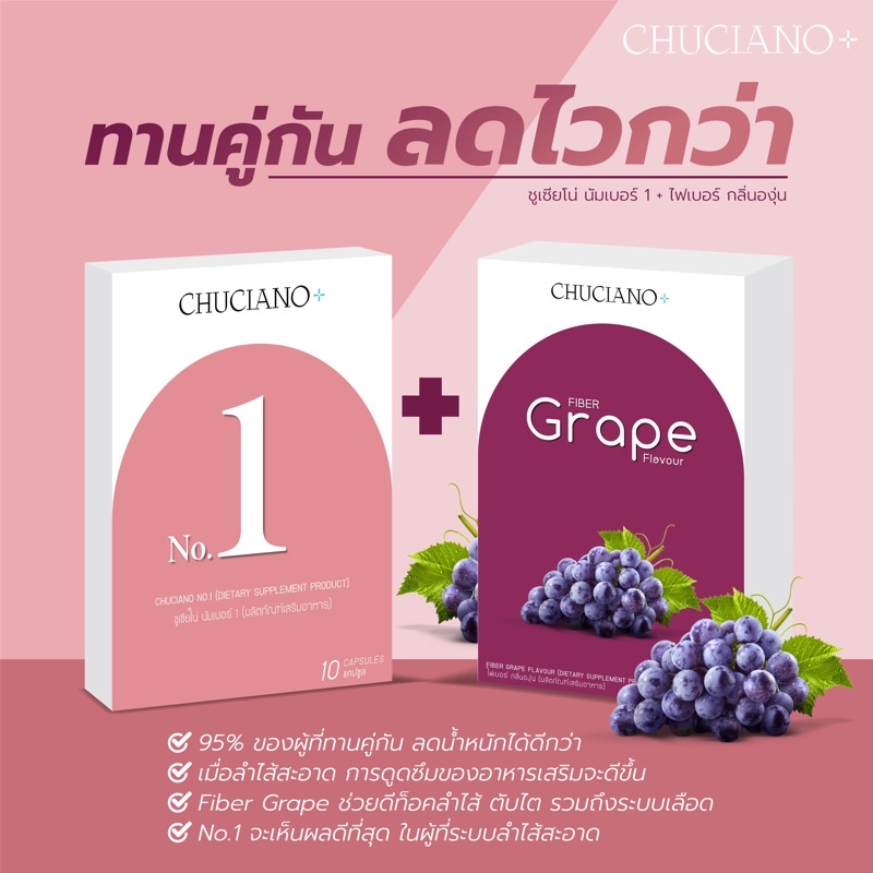 chuciano-เซทอาหารเสริมลดน้ำหนัก-เผาผลาญไขมัน-กระชับสัดส่วน-no-1-fiber-grape-เซทที่ขายดีที่สุด