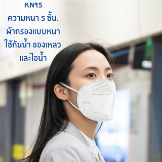 ภาพหน้าปกสินค้า1PCSหน้ากากอนามัย ป้องกัน PM2.5 ราคาประหยัด ส่งเร็ว-หน้ากากรุ่น KN95-มีระบบป้องกันฝุ่นและเชื้อโรค ที่เกี่ยวข้อง