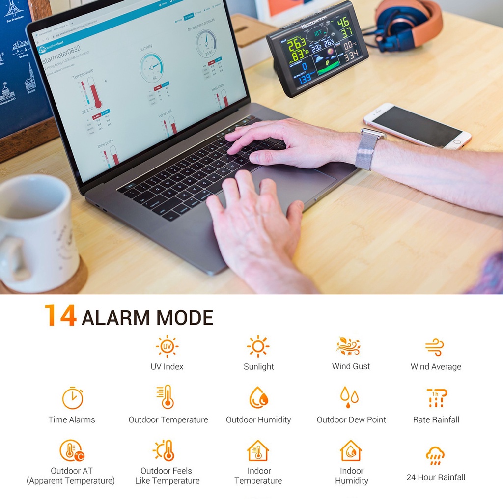 nicetymeter-เกจวัดสภาพอากาศ-อินเตอร์เน็ตไร้สาย-wifi-0832-0310-พร้อมเซนเซอร์วัดฝน-สําหรับกลางแจ้ง