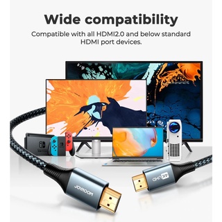 HDMI Display ตัวใหม่2022 ของแท้100% หัวชุบทองคำ24K Joyroom SY20H1 4K HDMI to HDMI Cable สาย 2 เมตร