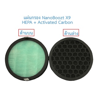 โปรโมชั่น  NanoBoozt แผ่นกรอง HEPA + Activated Carbon ของเครื่องฟอกอากาศ NanoBoozt รุ่น X9 ราคาถูก เครื่องฟอก เครื่องฟอก