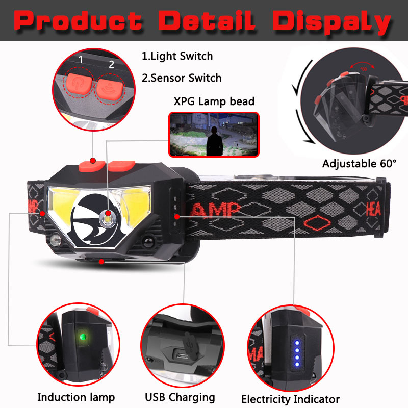 ไฟฉายคาดหัวไฟฉายแรงสูงแบบพกพา-led-usb-ไฟฉายเดินป่าขนาดเล็กฉุกเฉินกลางแจ้งตกปลาไฟหน้ากันน้ำพร้อมเซ็นเซอร์