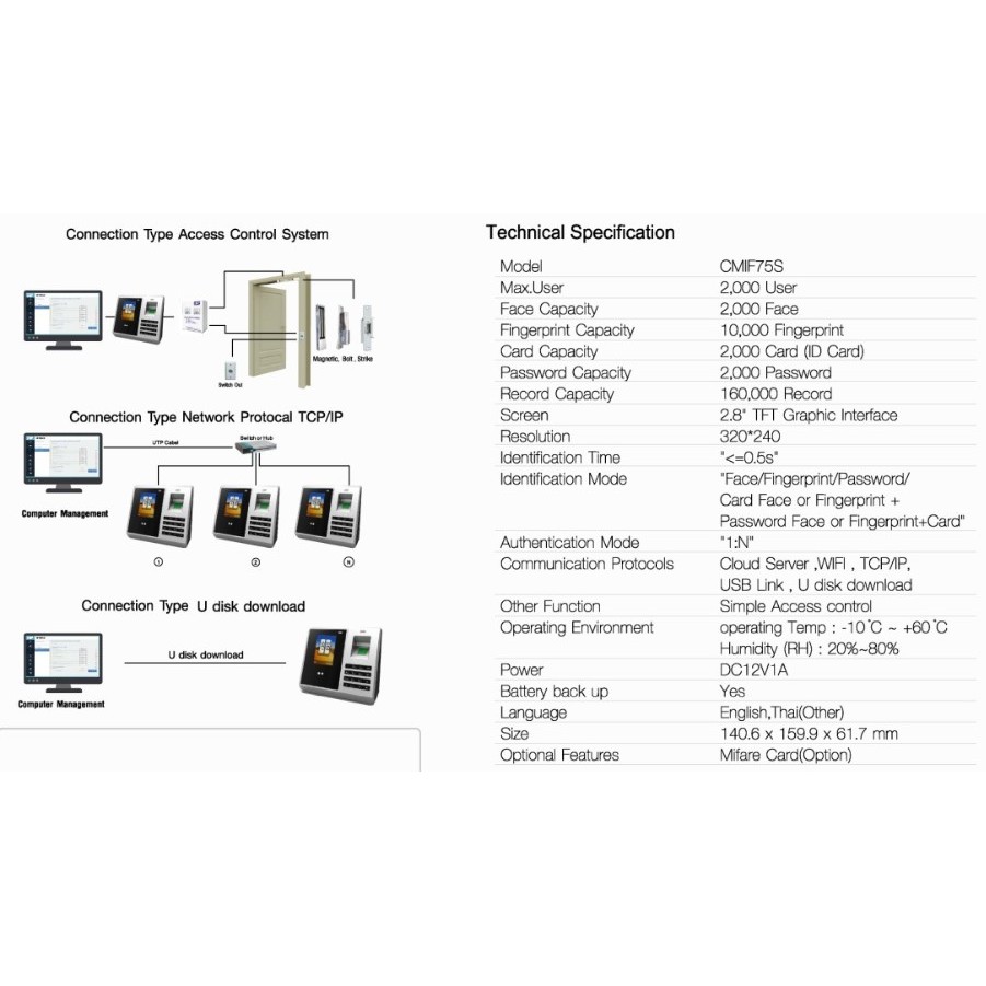 hip-เครื่องสแกนใบหน้า-บันทึกเวลาทำงาน-face-scan-รุ่น-cmi-f75s