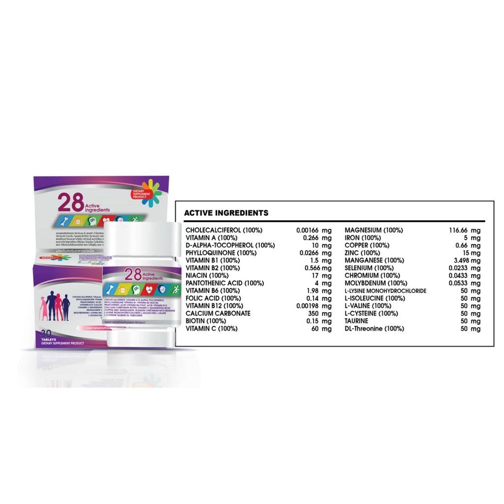 mtv-28-active-ingredients-30-tablets-วิตามินรวมบำรุงร่างกาย-28-ชนิด