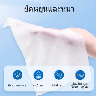 ภาพขนาดย่อของภาพหน้าปกสินค้าPoomsoft ส่งไว Baby Wipes 80แผ่น  ทิชชู่เปียกสําหรับเด็ก กระดาษเปียก ทิชชูเปียก จากร้าน paul330406 บน Shopee