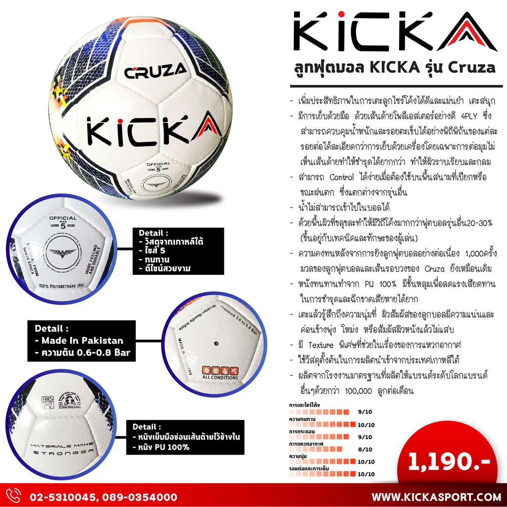 ภาพหน้าปกสินค้าลูกฟุตบอลแข่ง Kicka รุ่น CRUZA