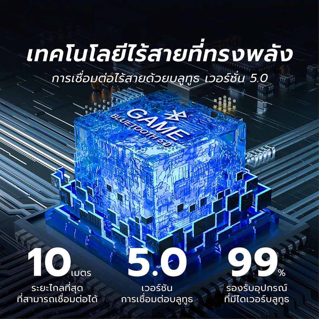 lenovo-hq08-หูฟังบลูทูธไร้สาย-5-0-หูฟังเกมมิ่ง-ตัดเสียงรบกวน-สเตอริโอ-เบสแน่นtrue-wireless-gaming-earbuds-hi-fi-hd-sound